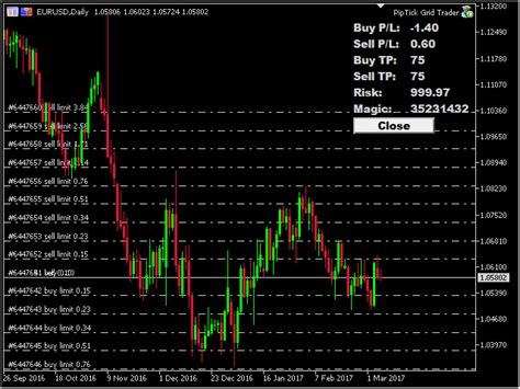 It can work completely automatically. . Free grid trading ea mt5